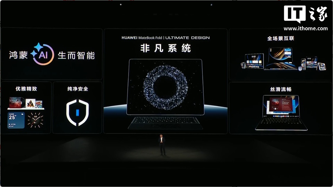 賭波：古爾曼：蘋果原計劃 2028 年推出的 18 英寸可折曡 iPad 項目陷入停滯，或將借鋻華爲 MateBook Fold 經騐